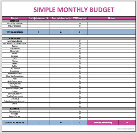 Yearly Bills Spreadsheet throughout Monthly Bills Spreadsheet Template ...