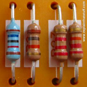 How do resistors work? What's inside a resistor?