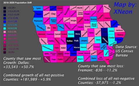 Here’s the 2010-2020 Iowa population shift. Three... - Maps on the Web