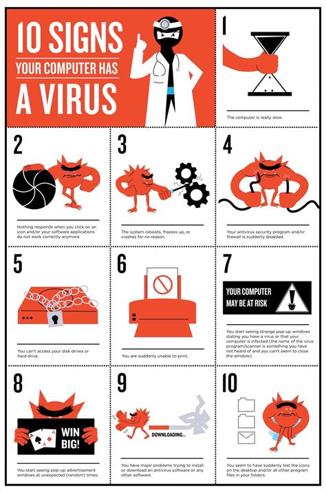 10 sure signs that your Windows computer has a virus » TechWorm