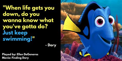 Mpvie quote by dory from Finding Dory | How to memorize things, Movies, Movie characters