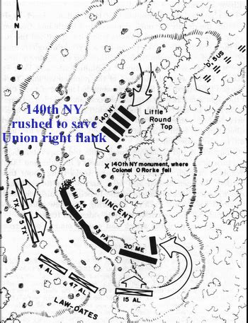 Little Round Top Battle Map