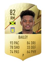 FIFA 22 - Leon Bailey - Base card - 82 Rated