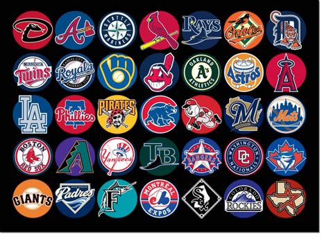 Baseball Team Logo Designs - Household Name Blog