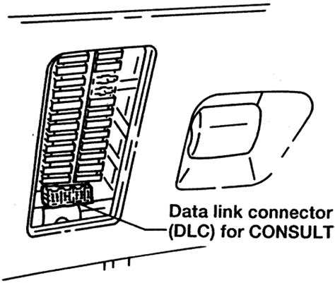 | Repair Guides | Components & Systems | Assembly Line Diagnostic Link Or Data Link Connector ...