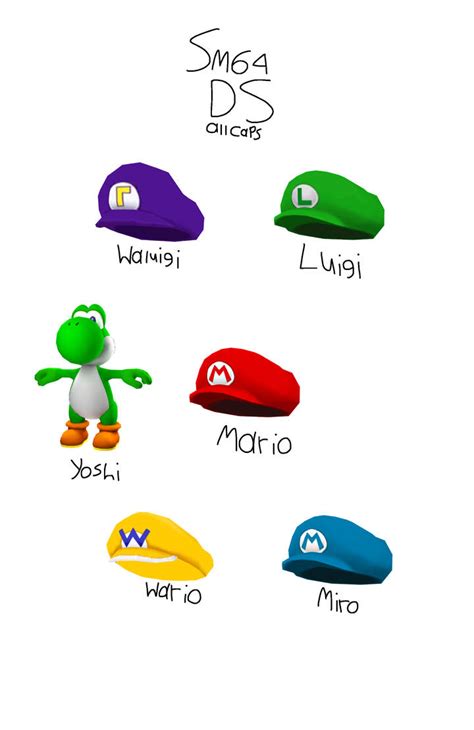 Super mario 64 ds has new characters by TJZiomek on DeviantArt