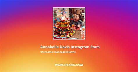 Annabelle Davis Instagram Pictures & Media Stats - SPEAKRJ Stats