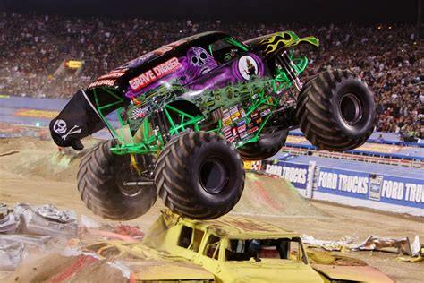 Monster Jam Video Game Cheats Wii - yellowgateway