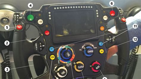 This is what Formula 1 steering wheel buttons do | British GQ | British GQ