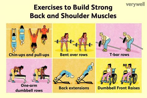 12 Back and Shoulder Workouts to Build Muscle