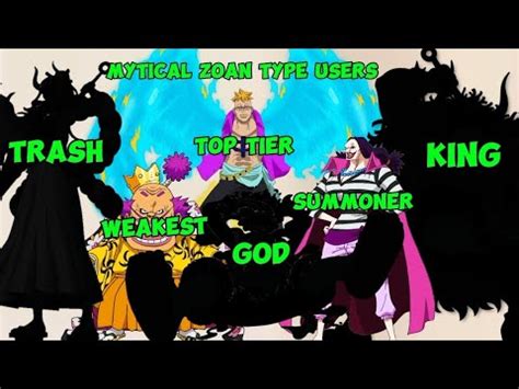 All Mytical Zoan Type Devil Fruit Users in One Piece From Weakest to Strongest (Explained) - YouTube