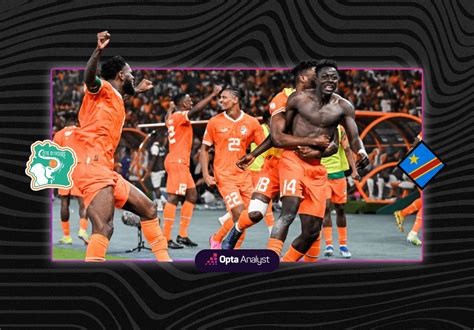 Ivory Coast vs DR Congo Prediction and Preview | Opta Analyst