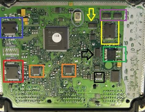 Complete Car ECU Repair Manuals | Troubleshooting & Step-by-Step Guides