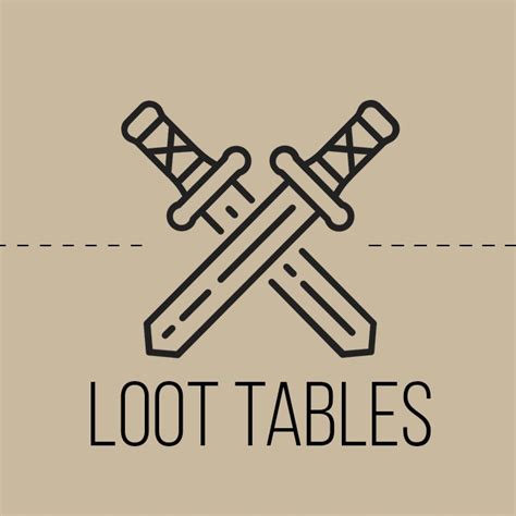 Loot Tables