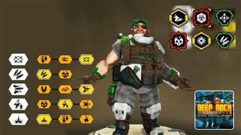 Deep Rock Galactic – 4 Best Gunner Builds: Overclocks, Perks, Loadouts ...