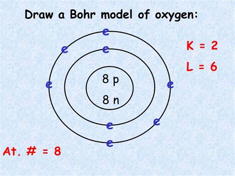 Bohr Model Drawing Of Oxygen at GetDrawings | Free download