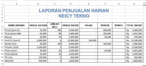 Contoh Laporan Penjualan Harian Excel Imagesee - Riset