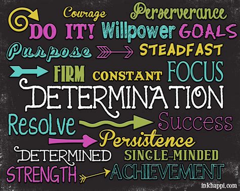 Focus And Determination Quotes. QuotesGram