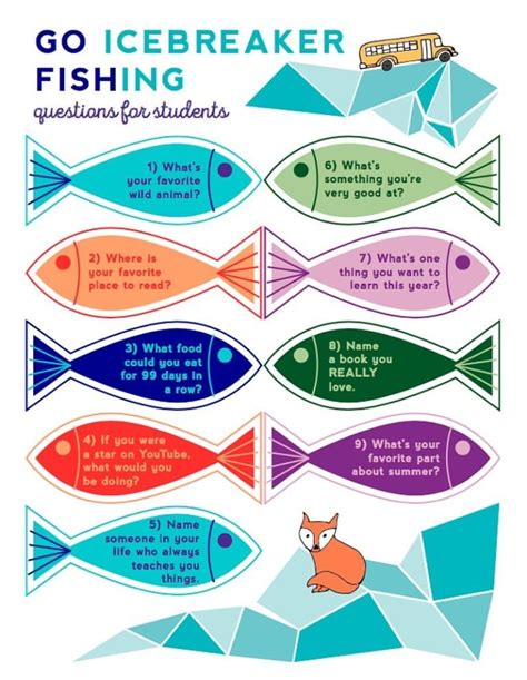 Go Fishing With This Adorable Classroom Icebreakers Printable | Classroom icebreakers ...