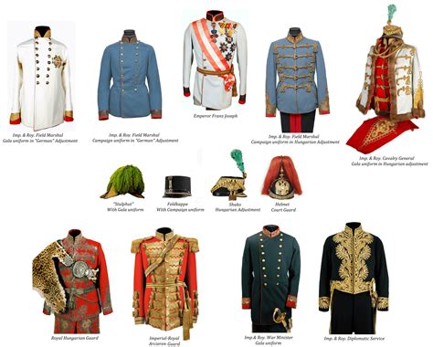 Uniforms from early 20th century Austro-Hungarian Empire, Museum of Military History, Vienna : r ...