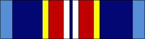 Overseas Service Ribbon - Military Wiki