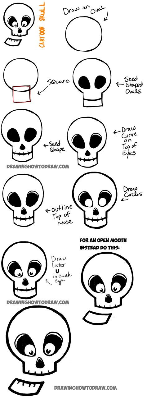 How To Draw A Cool Skull Step By Step