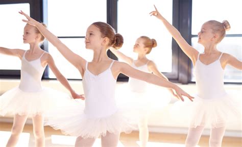 Victorian Ballet – Ballet School in Melbourne