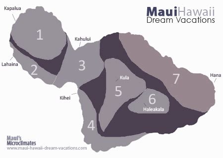 Maui Weather