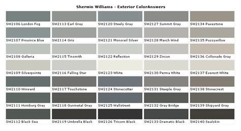 Grey Sherwin Williams Deck Paint : Popular Sherwin Williams Exterior Paint Colors West Magnolia ...