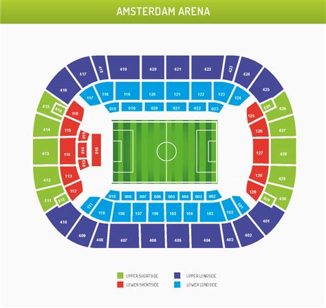 Ajax vs Feyenoord Tickets - Dutch Eredivisie 24/09/2023