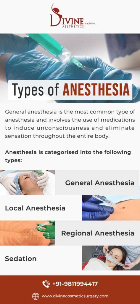 Anaesthesia: Types, Anesthesiology, Surgery, Side Effects