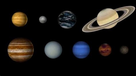 Solar System Planets Video - YouTube