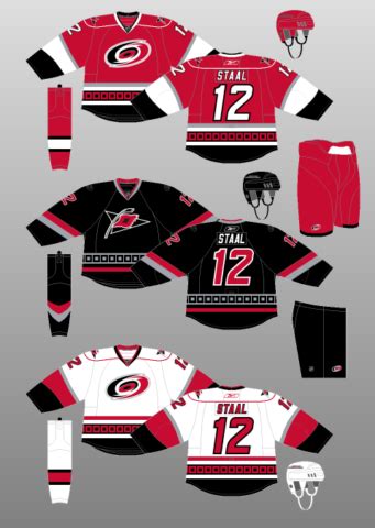 Carolina Hurricanes Jersey History