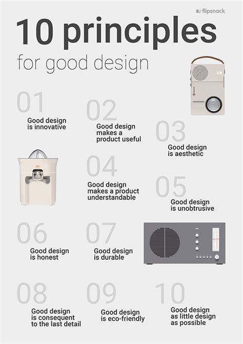 Dieter Rams' 10 principles of good design + free printable