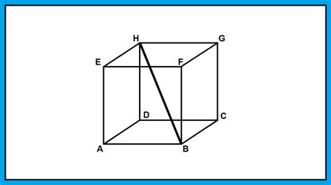 Diagonal Bidang, Diagonal Ruang, Dan Bidang Diagonal Kubus