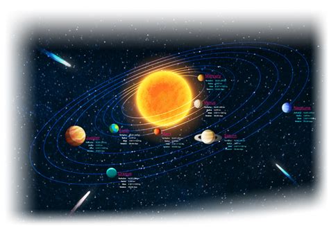 Planetary Science | LSR HKU