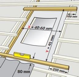 How to fit a VELUX window - Roofing Superstore Help & Advice