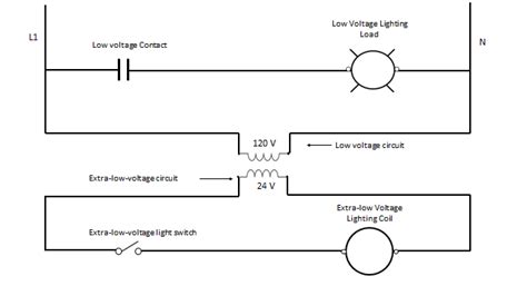 Extra-Low-voltage switch relays – Basic Lighting for Electricians: Level 1