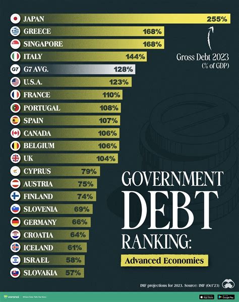 UK National Debt | Page 10 | pink fish media