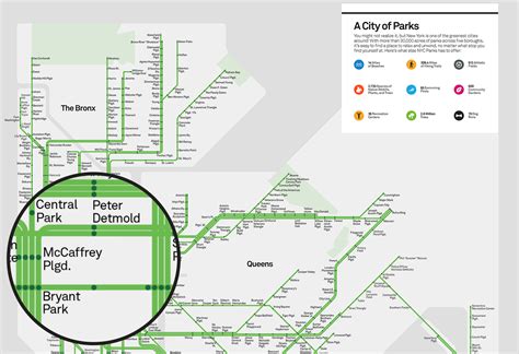 This subway-style map plots NYC parks | 6sqft