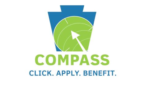 MyCompass.state.pa.us Login Help - Food Stamps Now