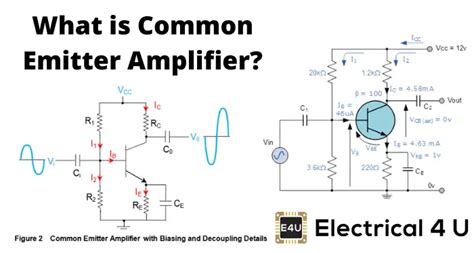 common emitter diagram - IOT Wiring Diagram