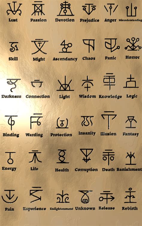 Sigils for Your Soul