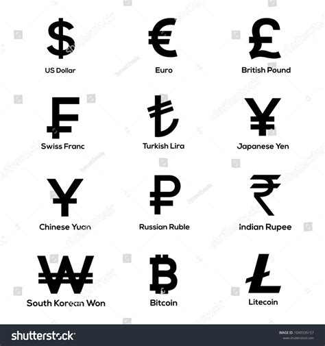 5,464 Swiss Franc Symbol Images, Stock Photos & Vectors | Shutterstock