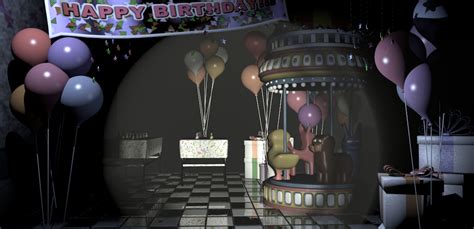 (FNAF 2) BALLOONS BOY CAM RELEASE by Arayaentertainment on DeviantArt