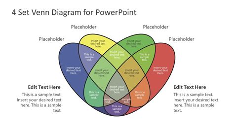 15+ Venn Diagram 4 Way - ElisaKristen