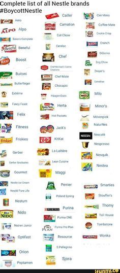 16 Nestlé Boycott ideas | nestle, drought, cacao beans