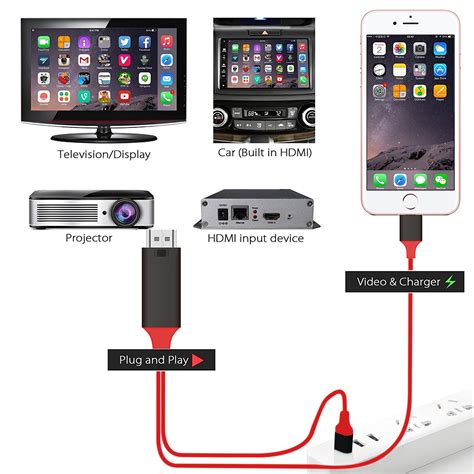 1080P MiraScreen HDMI AV Adapter Cable for connect Samsung S6 S7 iPhone to HD TV | eBay