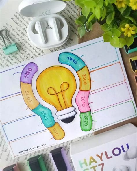 a drawing of a lightbulb on top of a book next to markers and pencils