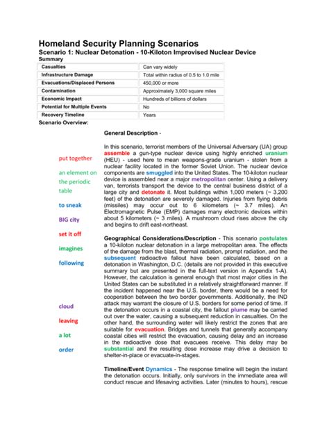 Homeland Security Planning Scenarios